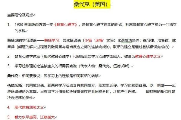 桑代克学习理论如何应用_桑代克三大定律是什么