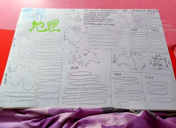 中国地理百科读书卡片怎么做_如何高效整理地理知识