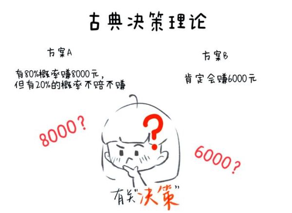 文化心理学如何影响消费决策_文化心理学与品牌忠诚度关系