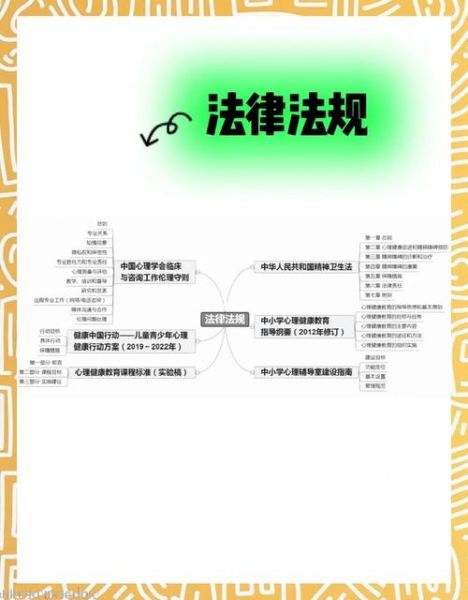 心理学研究伦理_如何保护参与者权益