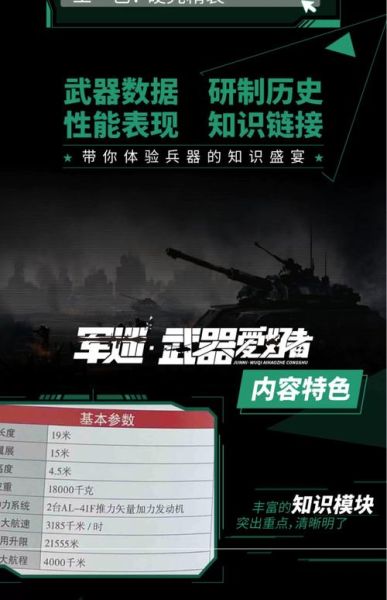 兵器百科读书推荐_适合军事爱好者的经典书单