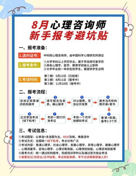 心理学报考时间_心理学什么时候报名