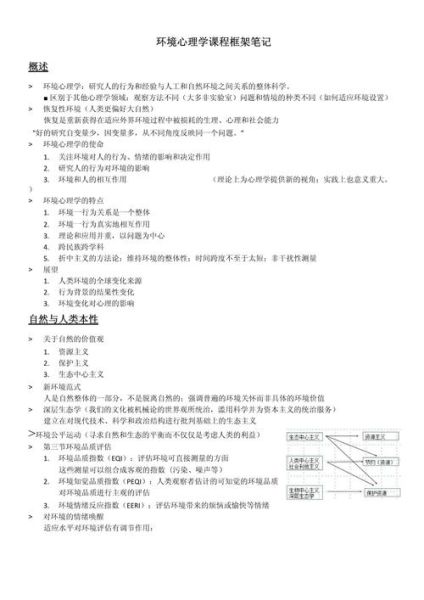 环境心理学如何影响消费行为_环境心理学对购物体验的影响