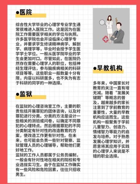 应用心理学专业学什么_就业前景怎么样