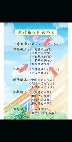 二年级课外阅读书有哪些_怎么选最适合孩子