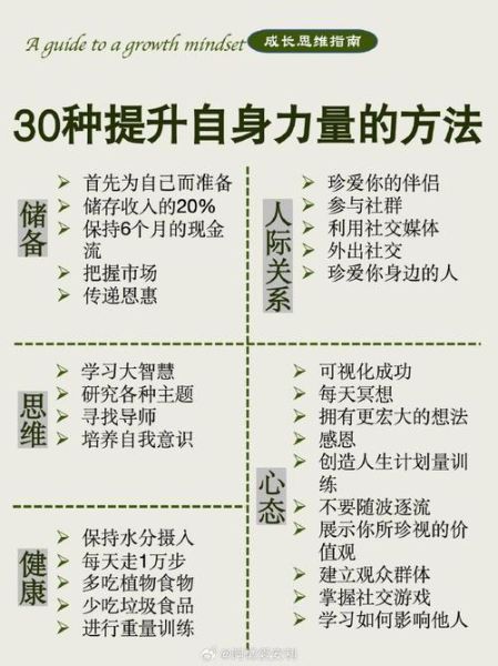如何利用社会心理学提升转化率_用户为什么愿意分享