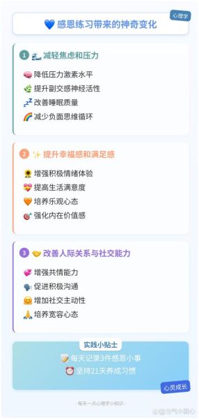 如何利用社会心理学提升转化率_用户为什么愿意分享