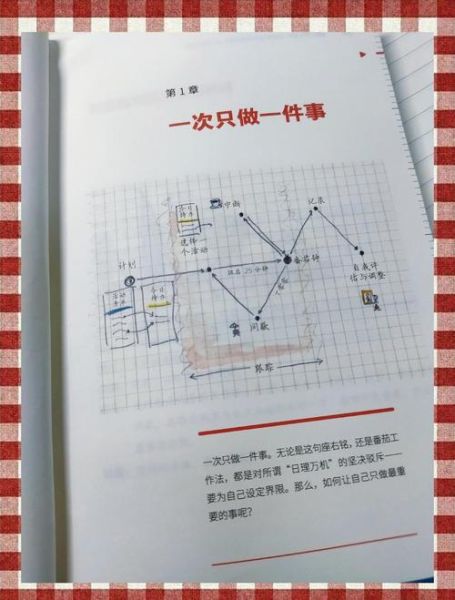 设计师如何克服拖延症_自由职业者时间管理技巧