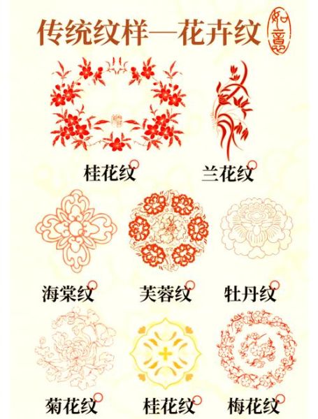 花纹情感表达_花纹代表什么情感