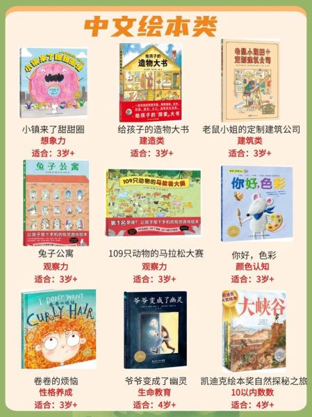 小鸡球球点读书大百科适合几岁_怎么选最划算