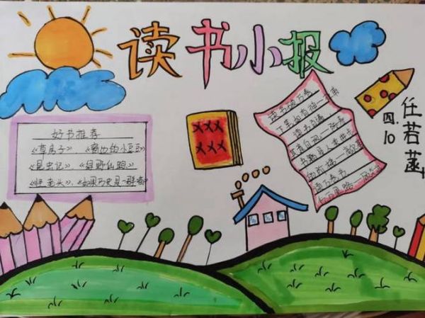 儿童百科全书读书小报怎么做_如何制作更出彩