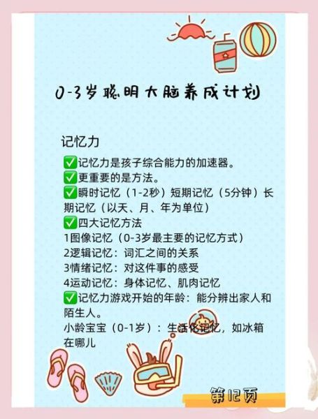 如何提升记忆力_记忆训练有效吗