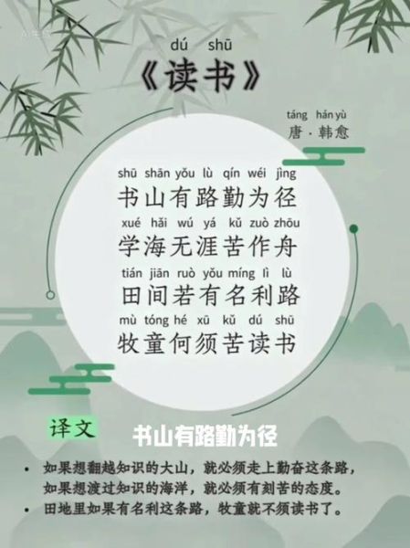 关于读书的古诗有哪些_如何理解诗意