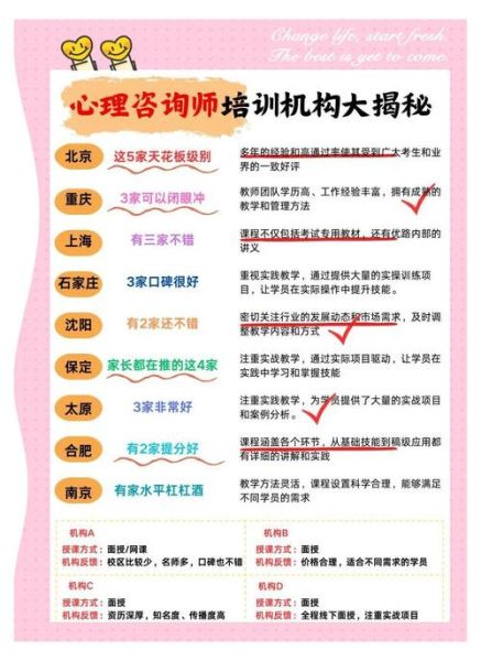 心理学网站推荐_如何挑选靠谱平台