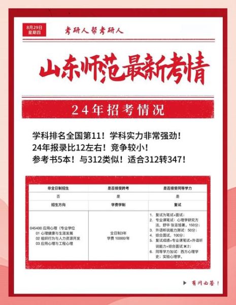 山师大心理学怎么样_就业前景如何