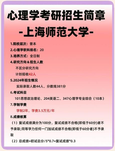 上海师范大学心理学怎么样_就业前景好吗