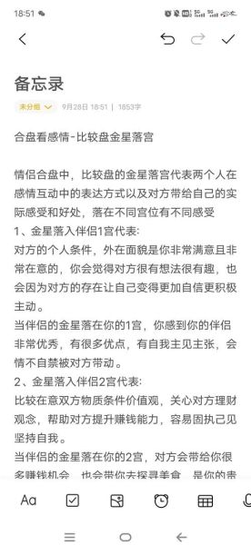 金星表达的情感_如何理解金星情感