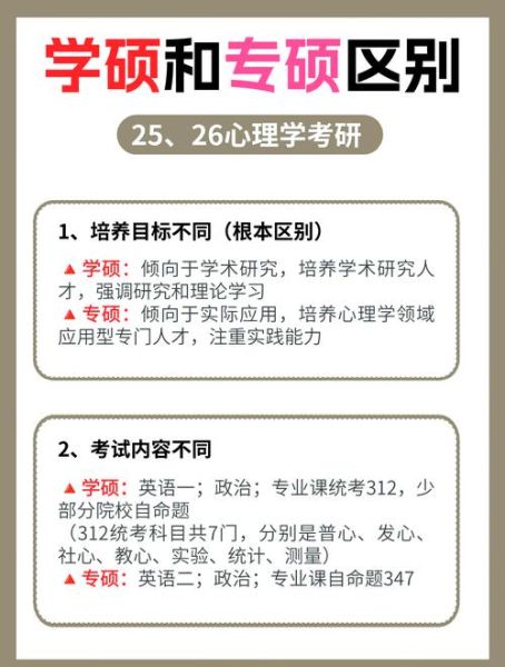心理学专硕考什么科目_如何高效备考