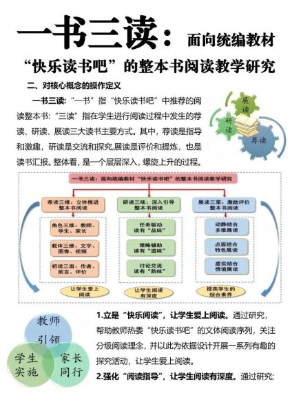 快乐读书吧大百科是什么_如何高效使用