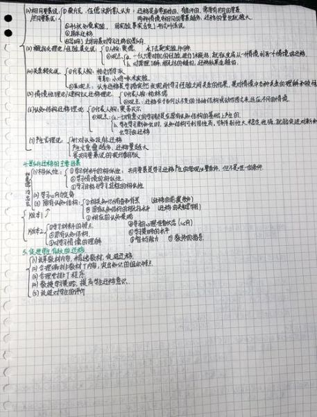 教师招聘教育心理学试题_如何高效备考