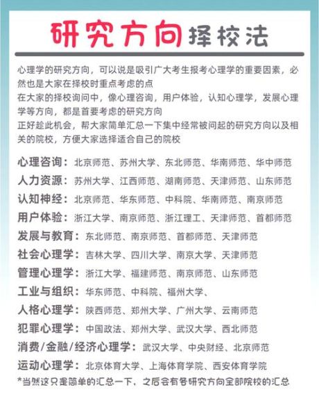 精神分析心理学大学_如何选校