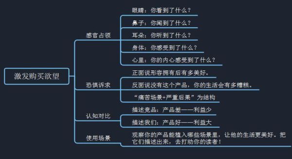 如何写出爆款文案_写作时如何保持灵感