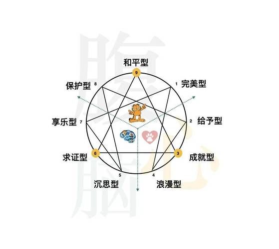 人格分化是什么意思_人格分化与心理健康的关系