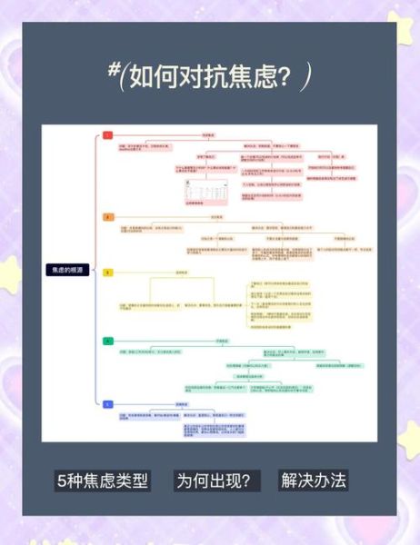 精神分析学派如何解释焦虑_潜意识冲突如何影响情绪