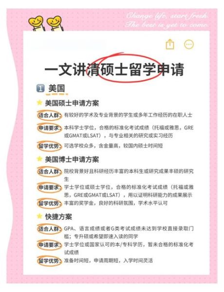 出国读书百科百度网盘_如何高效获取资料