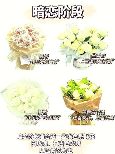 送花表达什么情感_送花代表什么含义