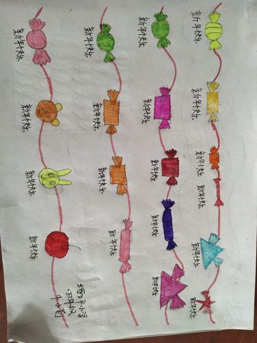 画室如何表达情感_情感色彩怎么选