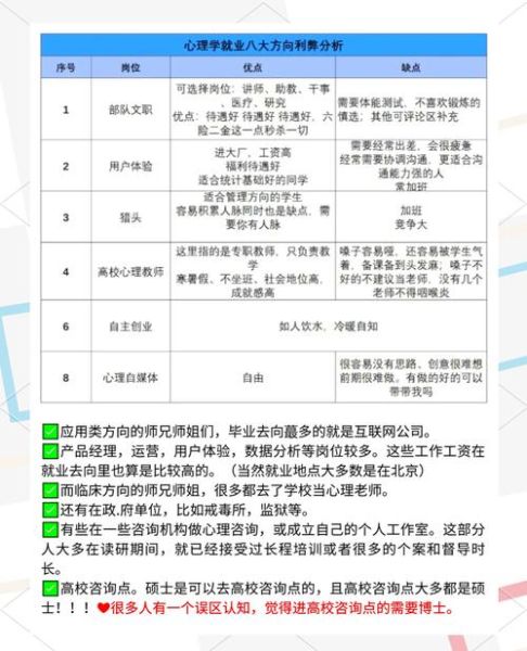 什么是二重心理学_如何应用二重心理学提升用户体验