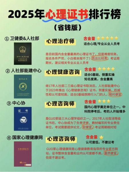 心理学证书怎么考_想考心理学证书怎么考