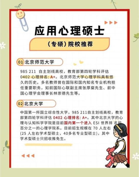 应用心理学考研怎么准备_应用心理学考研院校怎么选