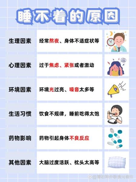 失眠怎么办_失眠的心理原因