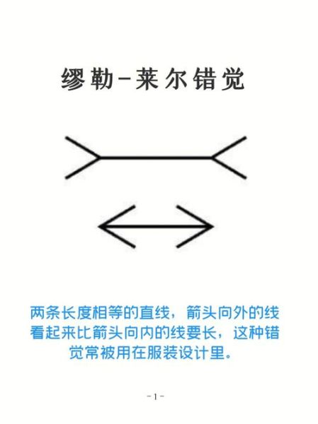 为什么人会相信错觉_错觉如何影响决策