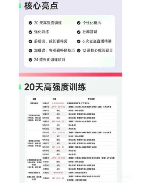 考研心理学试题怎么准备_心理学考研题型有哪些