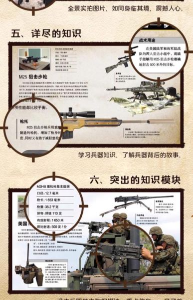 武器大百科有哪些冷知识_武器大百科适合谁读