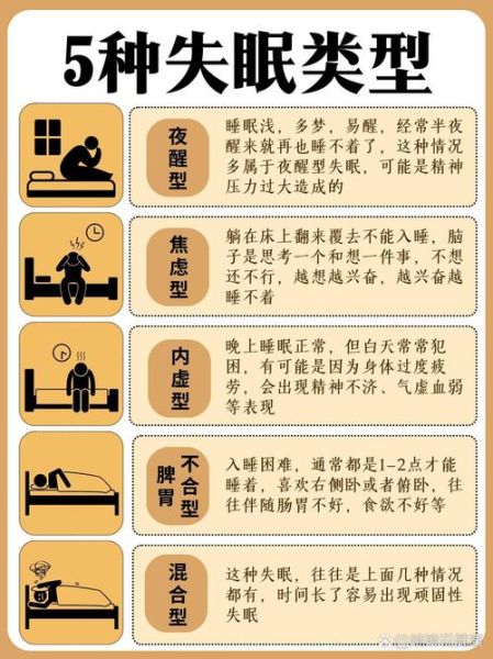 为什么总是失眠_如何快速入睡