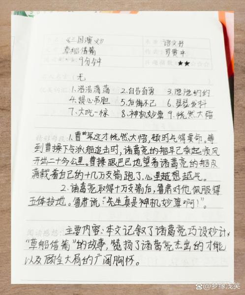 国学百科读书笔记怎么写_国学读书笔记格式