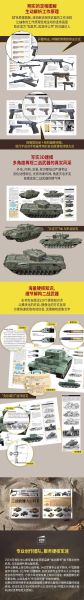 小学生兵器百科读书笔记_兵器种类有哪些