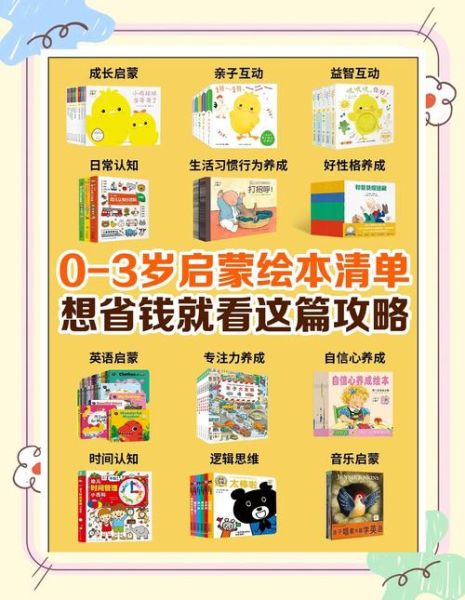 点读书幼儿认知小百科怎么选_适合几岁宝宝