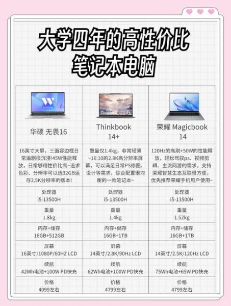 如何挑选高性价比的笔记本电脑_学生党买电脑要注意什么