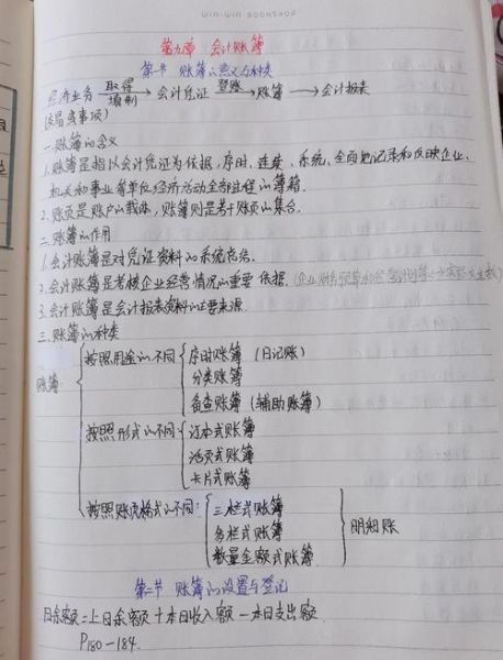 会计大百科辞典读书笔记_如何高效记忆会计术语