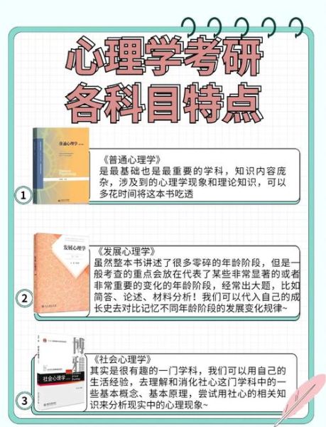 心理学考研怎么准备_心理学考研考哪些科目