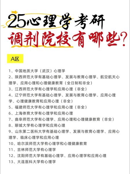 心理学考研培训机构哪家好_如何选择