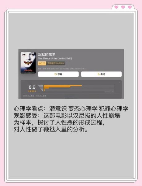 医学心理学电影有哪些_如何看懂心理暗示