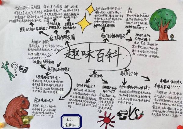 读书科普百科大全图片_如何高效利用