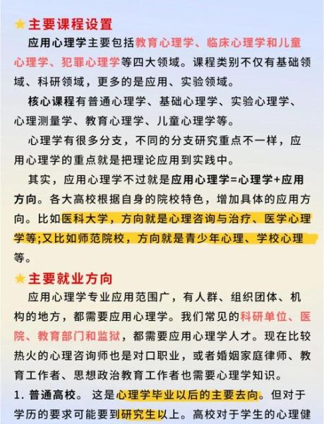 山西大学应用心理学怎么样_就业前景如何