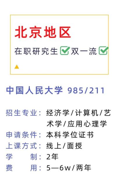 北京在职心理学硕士_怎么报考